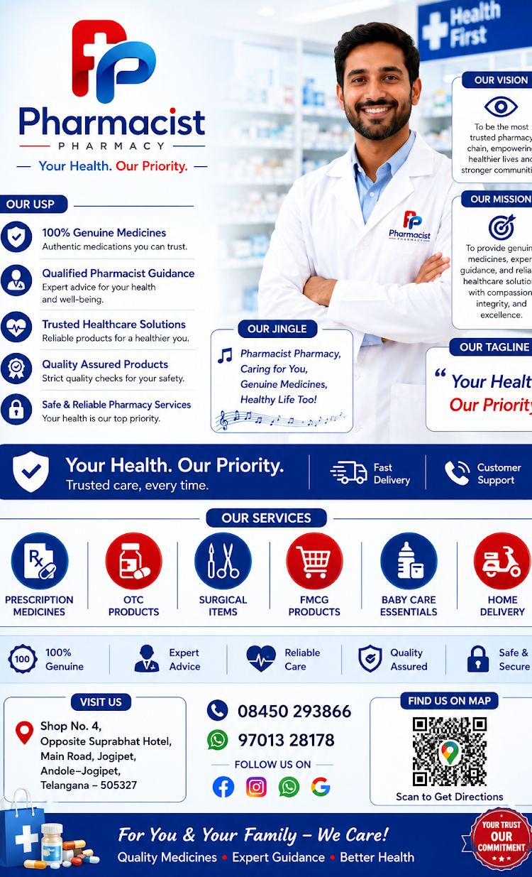 Brand overview poster
